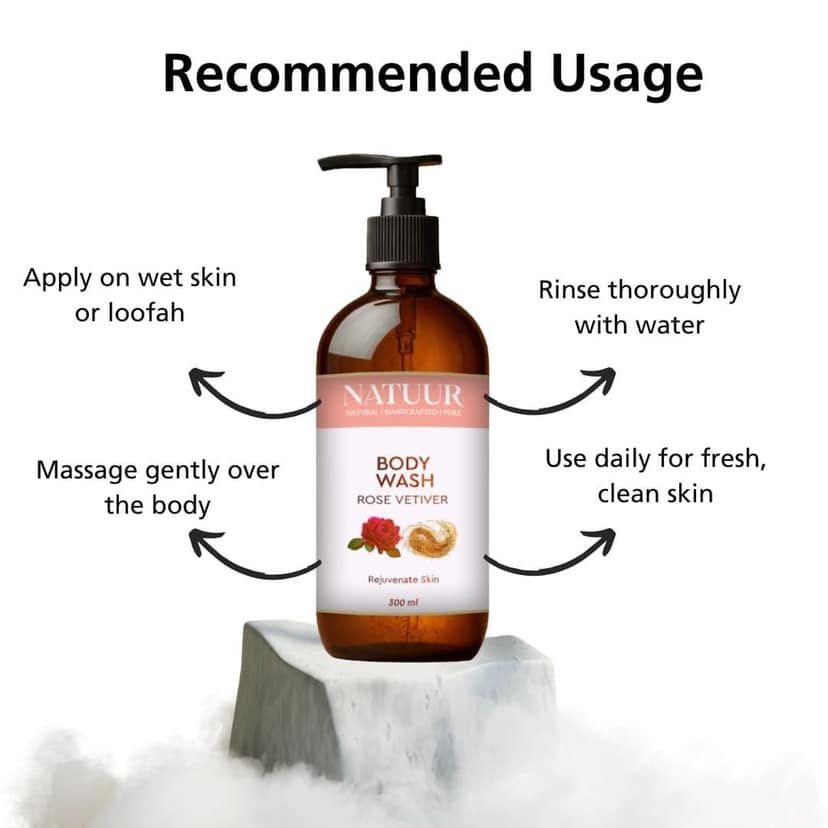 Rejuvenating Body Wash | Aloe | Rose | Vetiver | Refresh | Cleans | Restore view 5