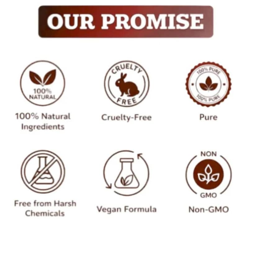 Rejuvenating Body Wash | Aloe | Rose | Vetiver | Refresh | Cleans | Restore view 8