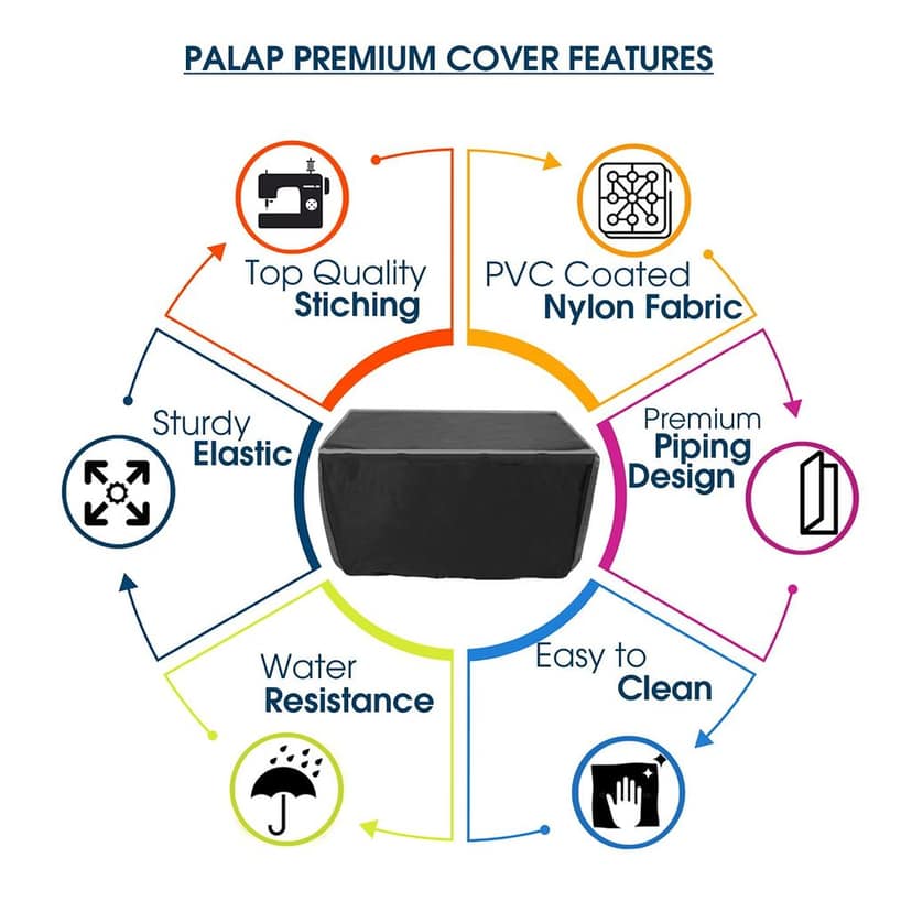Palap Super Premium Dust Proof Printer Cover for HP 3835 (Black ;50.4 x 41.2 x 27.23 cm) view 3