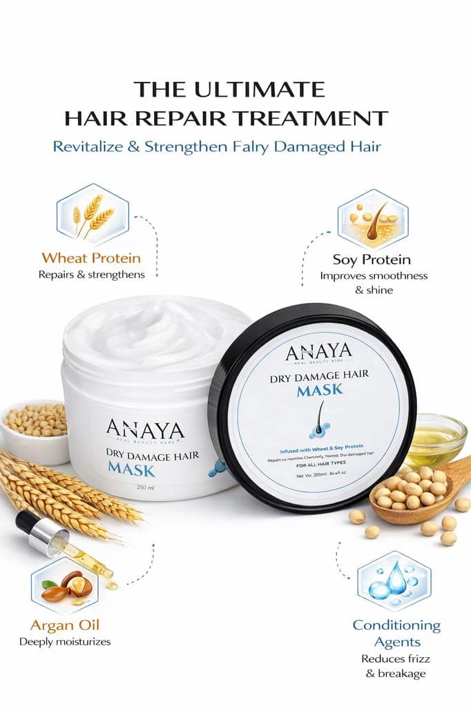 Anaya Naturals Dry Damage Hair Mask with Wheat & Soy Protein – 250 ml view 4