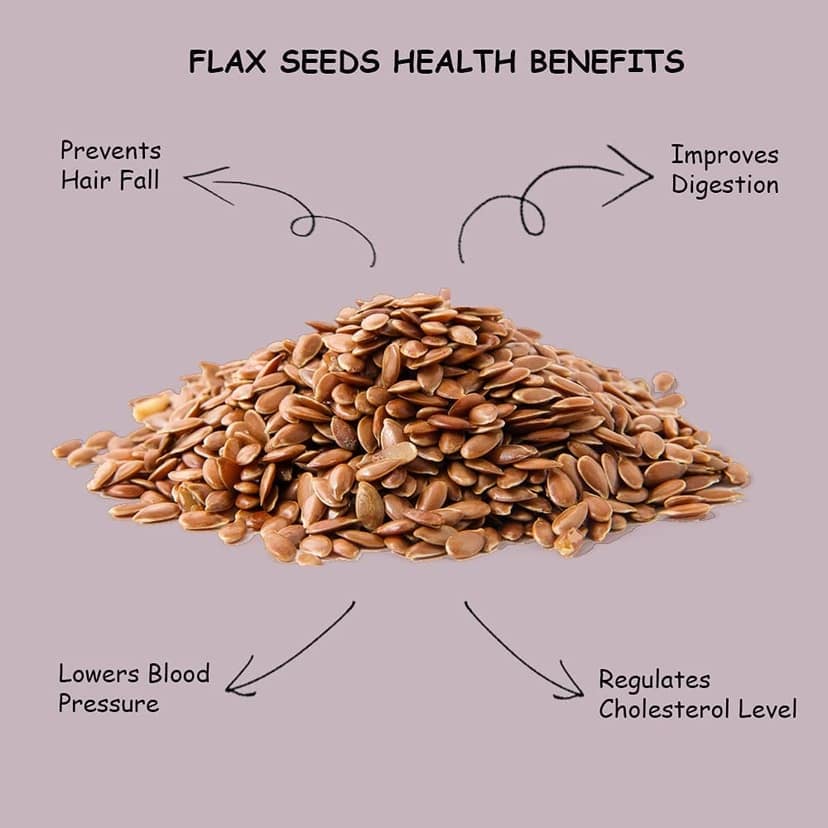 Heka Bites Raw Flax Seeds, 250g | 100% Raw Seeds| Source of Omega 3 Fatty Acids, Calcium and Iron| Rich in Dietary Fibre and Protein| Antioxidants| Super Seeds| Diet Snacks view 4