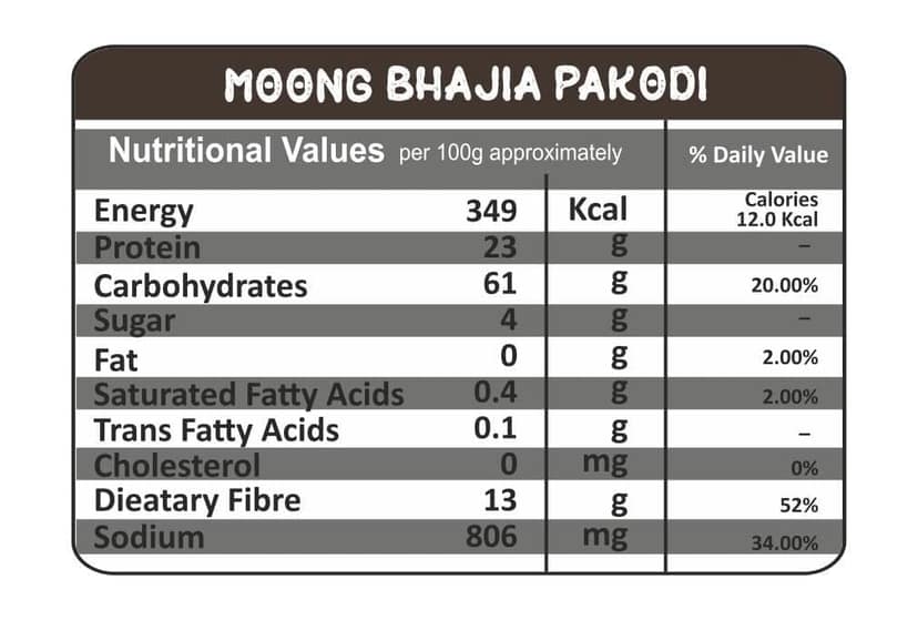 GM Foods Moong Dal Pakodi 400g (Pack of 2) | Instant Bhajia & Pakodi Mix for Breakfast | Crispy, Crunchy & Spicy Indian Snack | Ready to Cook | Made with Natural Ingredients | No Preservatives view 4