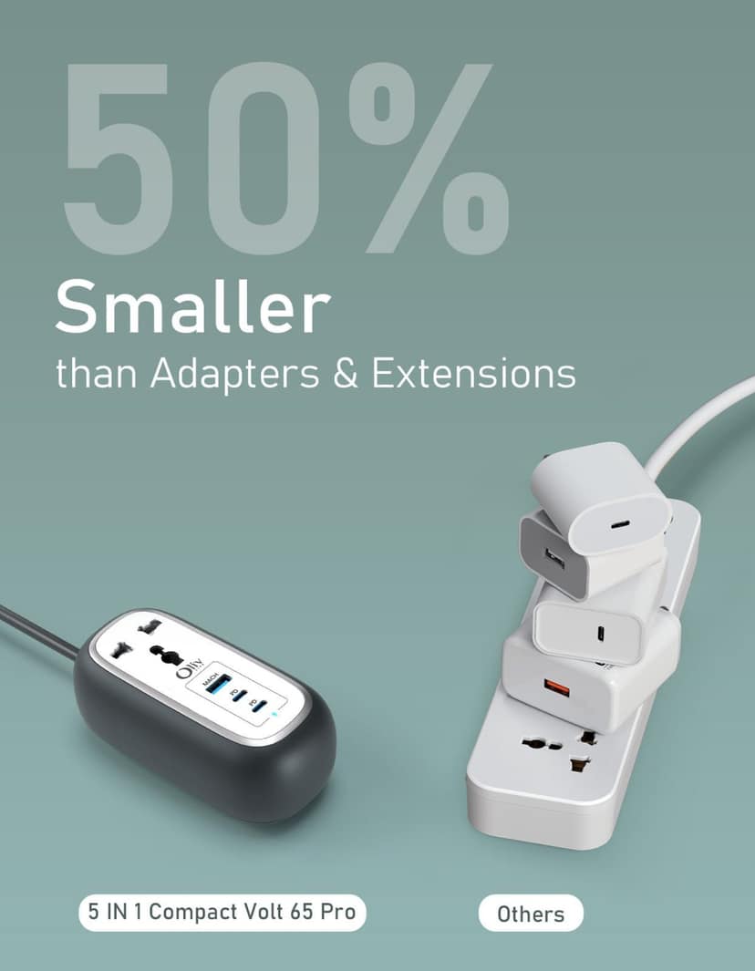 Olivlife 5-in-1 Desktop Power Strip Extension Board with 65W- USB-C PD Fast Charging, Multi Plug with 2 AC Sockets & 3 USB Ports | Fireproof PC+PVC Material for Home, Office & Travel - Black view 4