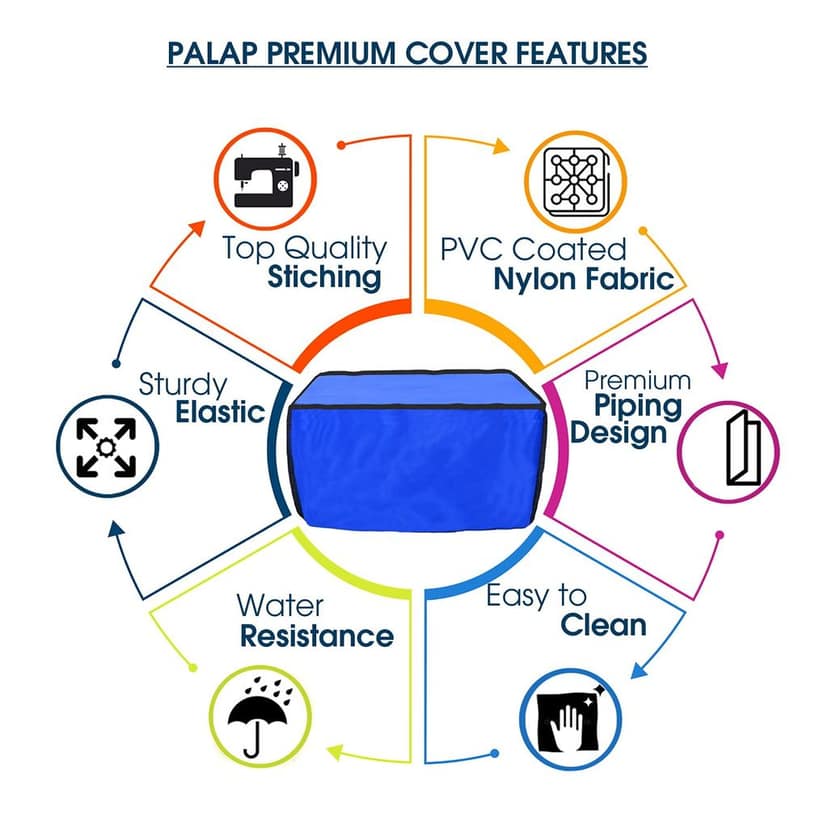 Palap Super Premium Dust Proof Printer Cover for HP 3835 (Blue ;50.4 x 41.2 x 27.23 cm) view 3