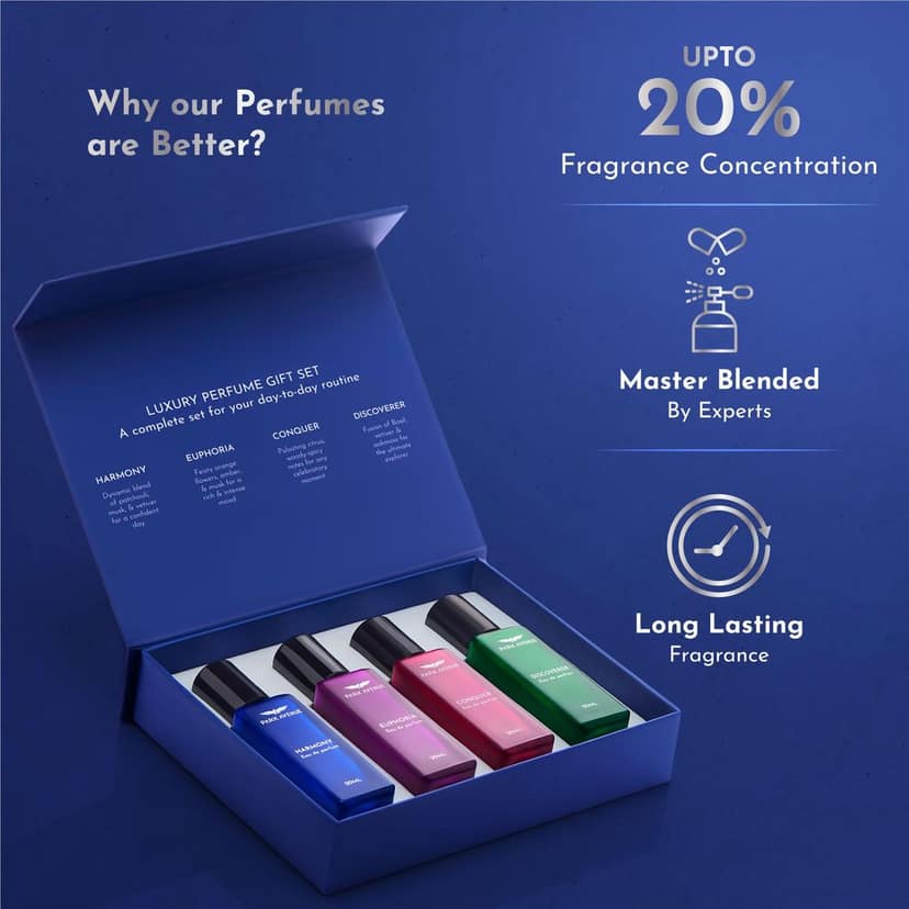Park Avenue Luxury Perfume Gift Set for Men, 4x20 ml | Euphoria, Conquer, Harmony & Discoverer Perfume | Eau De Parfum | Premium Luxury Perfume for Corporate Man | Perfume for men Long Lasting Smell view 2