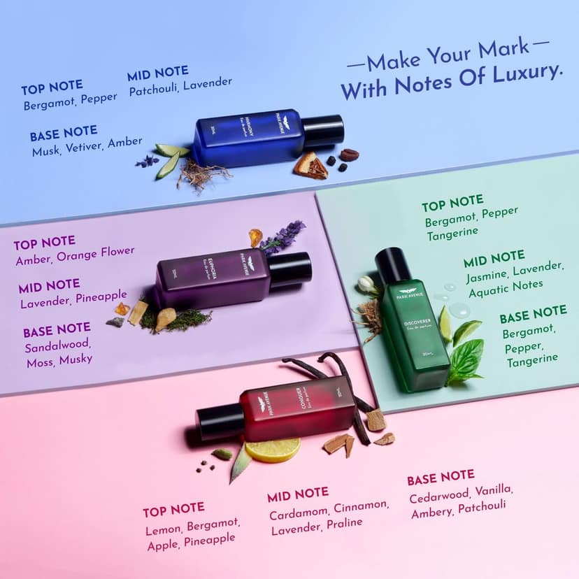 Park Avenue Luxury Perfume Gift Set for Men, 4x20 ml | Euphoria, Conquer, Harmony & Discoverer Perfume | Eau De Parfum | Premium Luxury Perfume for Corporate Man | Perfume for men Long Lasting Smell view 3