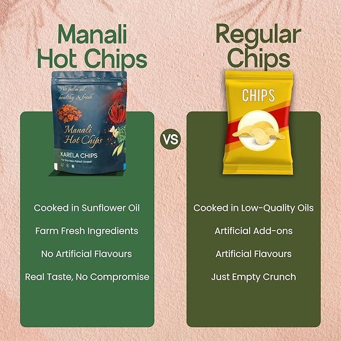Manali Hot Chips Organic Karela Chips Flavor 55g | Farm Fresh Thin & Crunchy Crispy Snack | No Palm Oil(Pack of 2) view 4