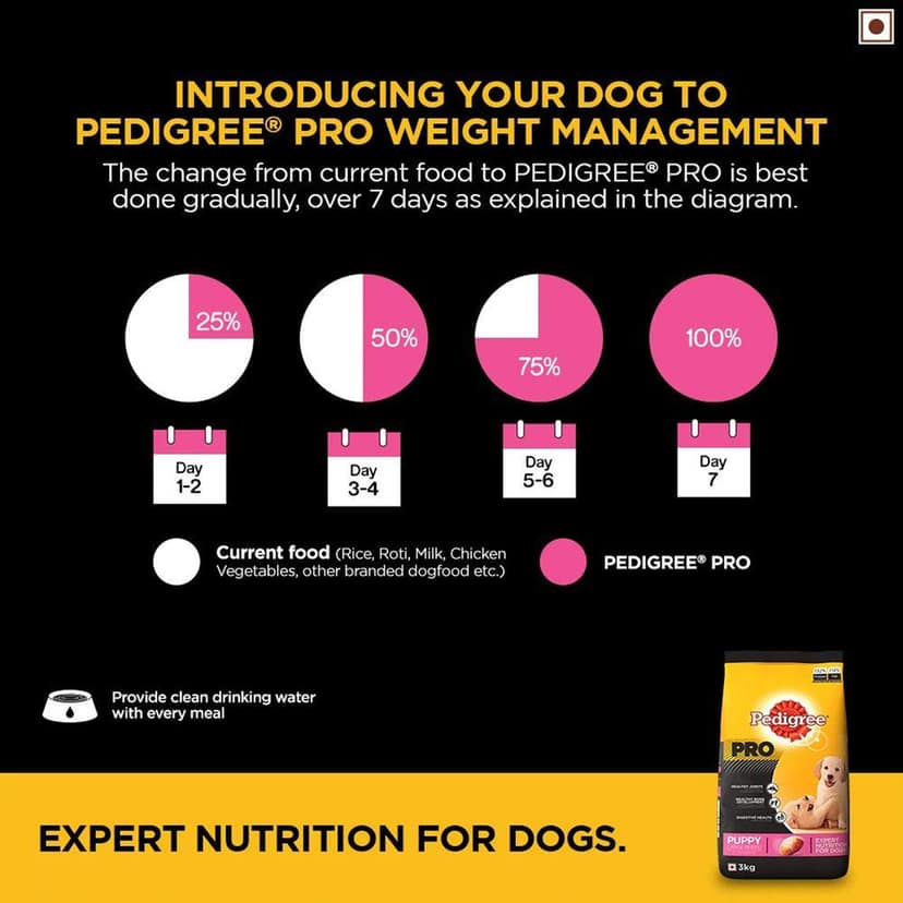 Pedigree PRO Expert Nutrition Small Breed Puppy (2-9 Months) Dry Dog Food, Chicken, 3kg Pack view 5