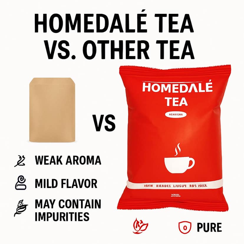 Homedale Tea 500 g High Grown Nilgiri CTC Black Tea view 8