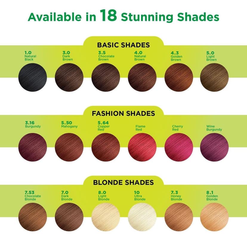 Nisha Creme Hair Color Burgundy 60g, Permanent Hair Color for Women & Men, Ammonia Free Hair Colour view 10