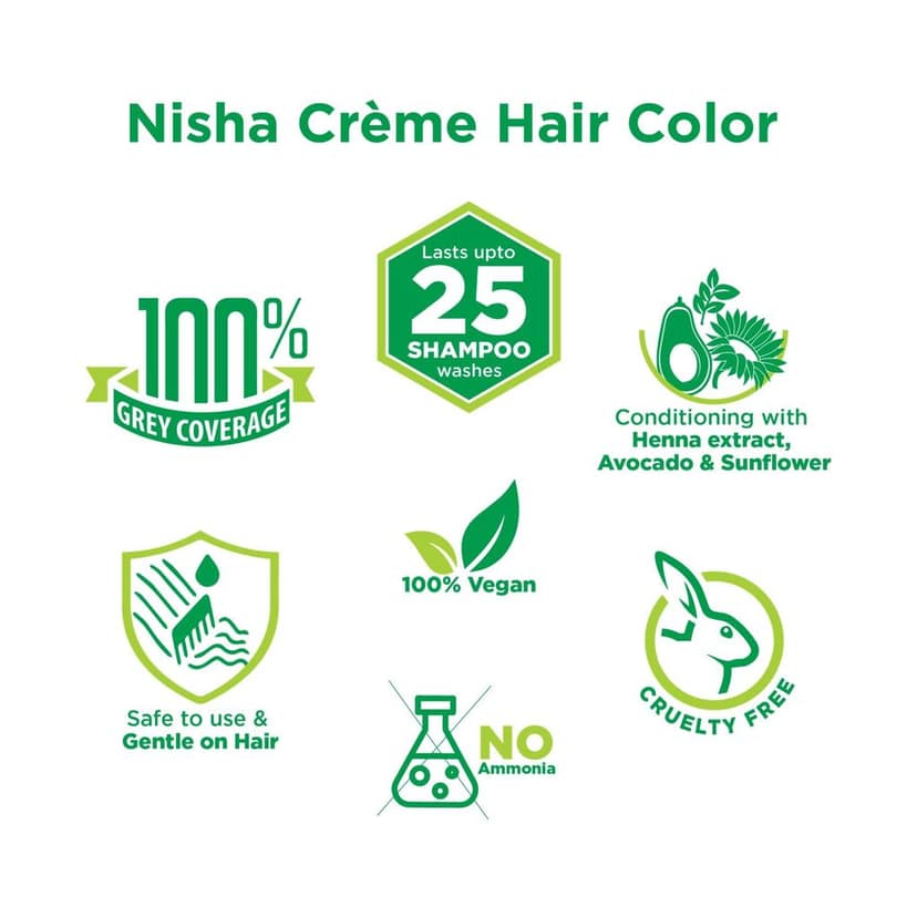 Nisha Creme Hair Color Burgundy 60g, Permanent Hair Color for Women & Men, Ammonia Free Hair Colour view 5