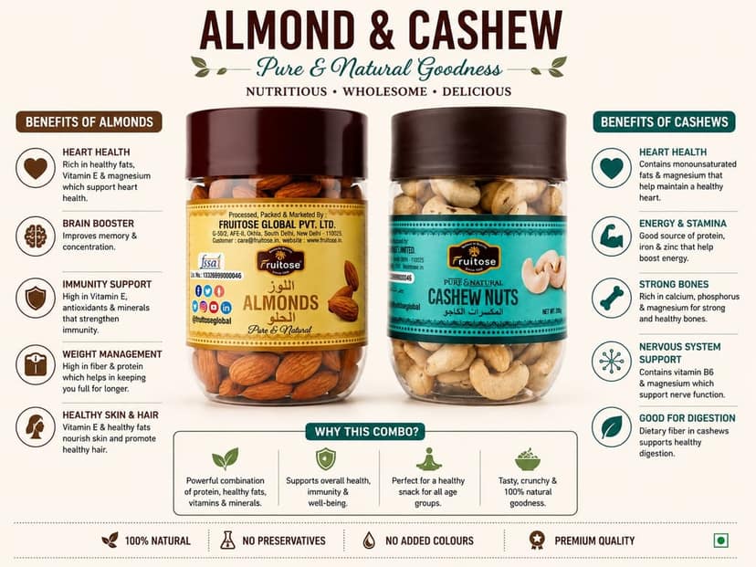 Fruitose Pure & Natural Almond & Cashew Combo - 500g (2x250g) view 2