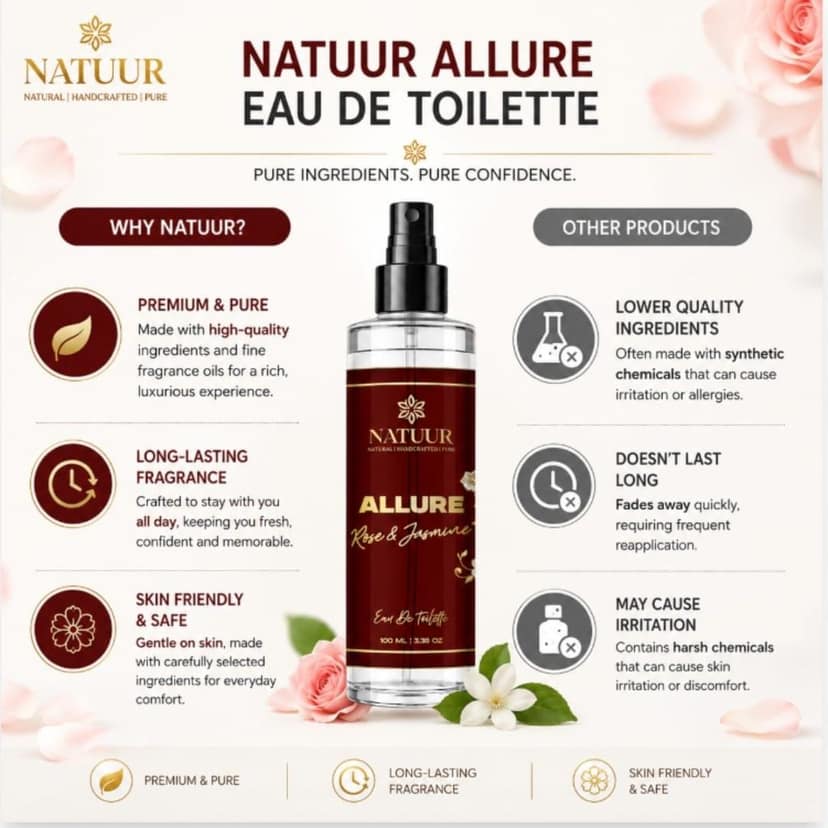ALLURE | Rose | Jasmine | Neroli | Premium Eau De Toilette | Elegant | Romantic | Floral view 5