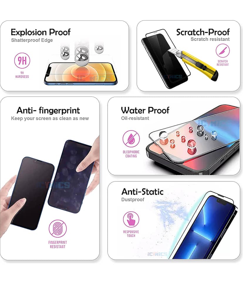 Icynics Tempered Glass Compatible For Redmi 13C 5G ( Pack of 1 ) view 2