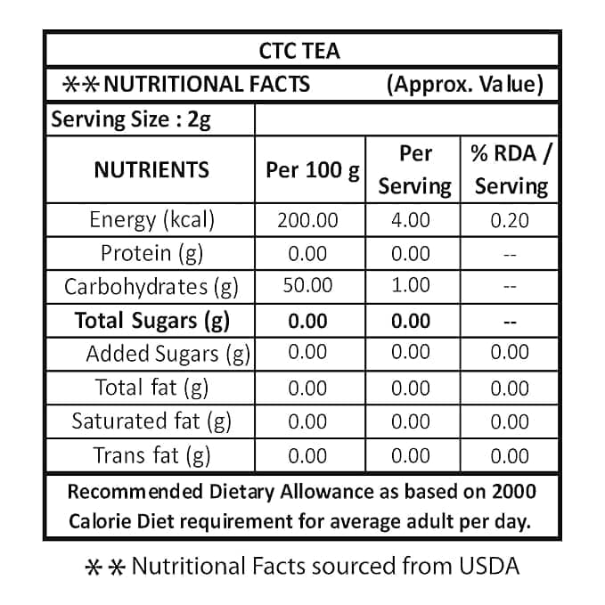 Golden Tips Ginger Chai Tea, Strong CTC Blend with Crushed Ginger, Spiced Masala chai for Digestion, Best with Milk, Ayurvedic Herbal chai, Bold & Aromatic Indian Tea (100 Gram, 50 cups) view 3