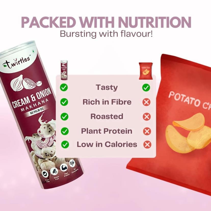 Twirtles Makhana Pack of 2 - Mint Fresh & Himalayan Pure (2 x 75g), delightful combination of refreshing Snack - 150 gm - Two packs of makhana view 4