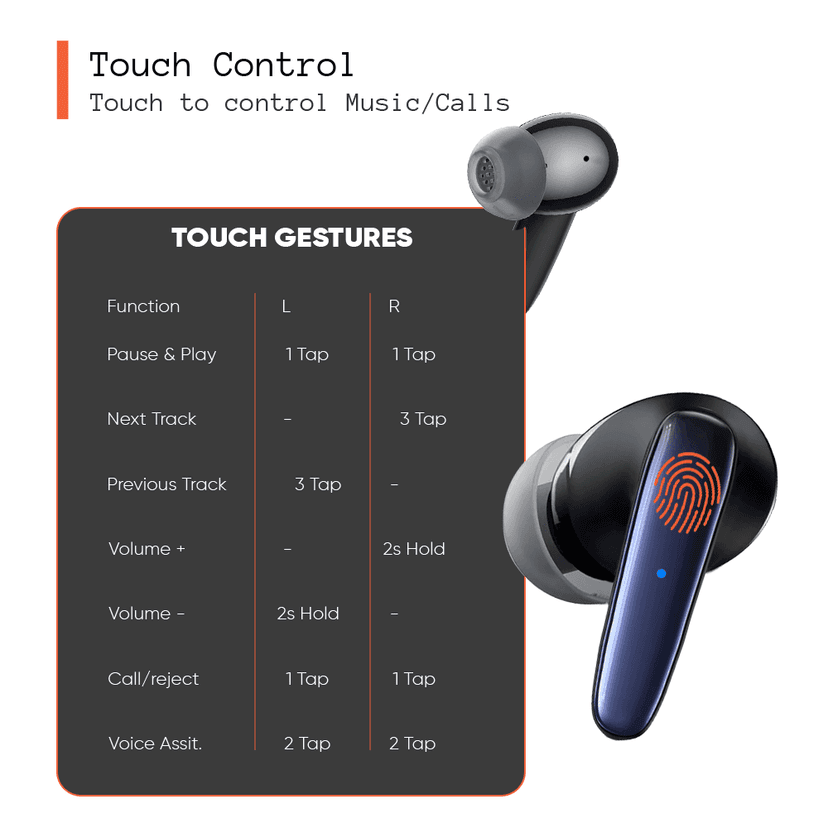 Aeroessentials AeroTune 121 Wireless Earbuds, Bluetooth 5.3, 10mm Drivers, 20 Hours Total Playtime, Touch Controls view 7