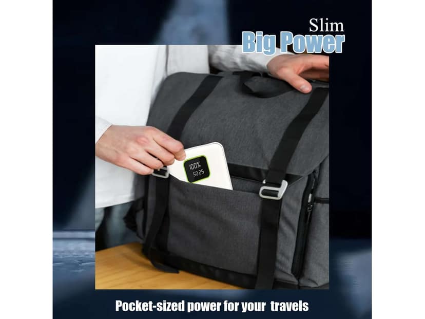 Unix 1511 Powerbank - White view 4