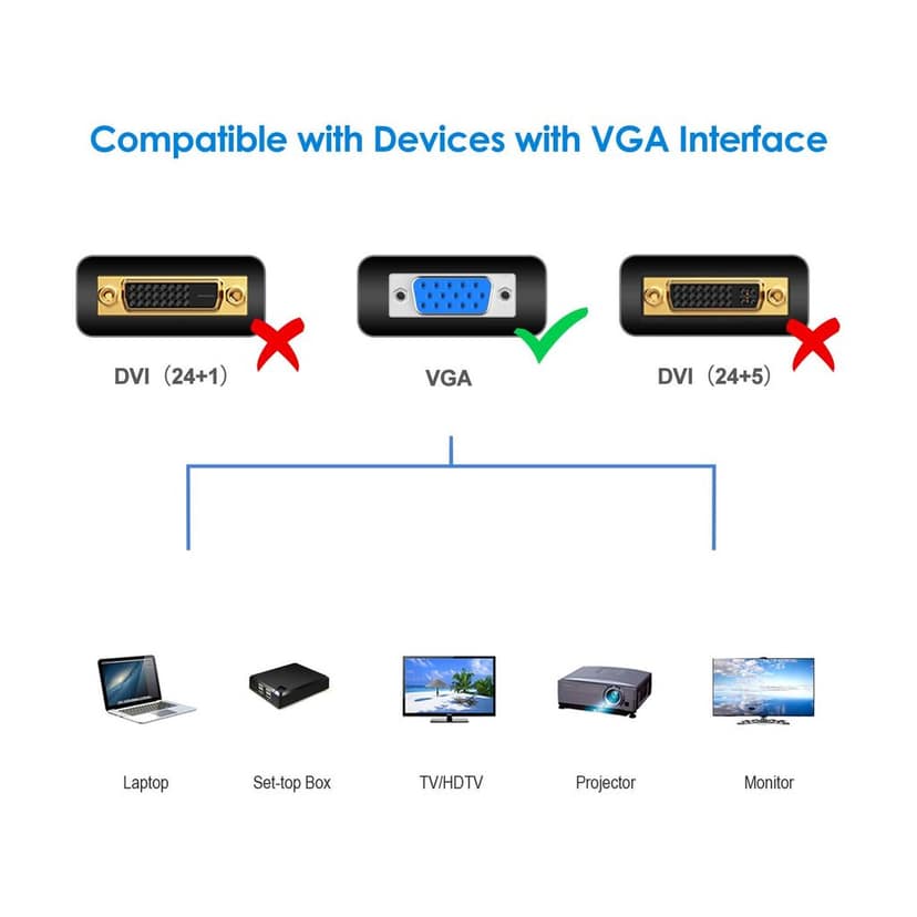 Connect & Extend: VGA Cable 10m - Reliable Signal, Stunning Display, 100% Quality Checked. view 3