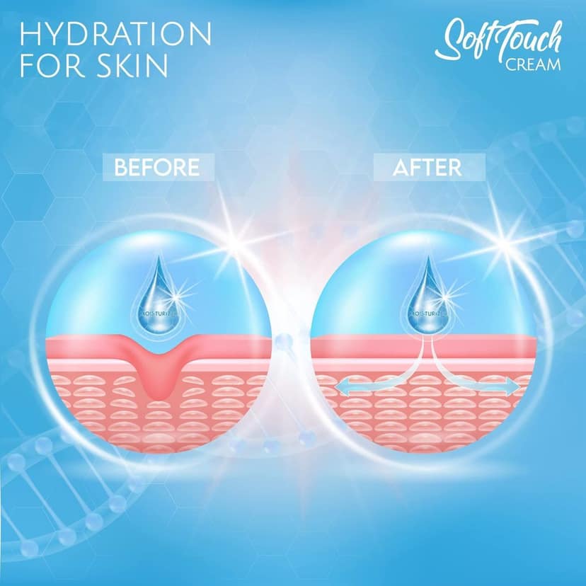 Yuthika Soft Touch Light Moisturizer Cream 100ml and Aloe Vera Body Lotion 300ml Combo Pack view 9