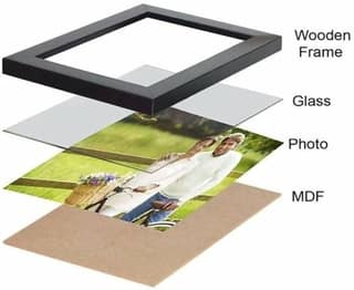 Black Wooden Photo Frame with Glass and MDF Backing - Display your cherished memories in style
