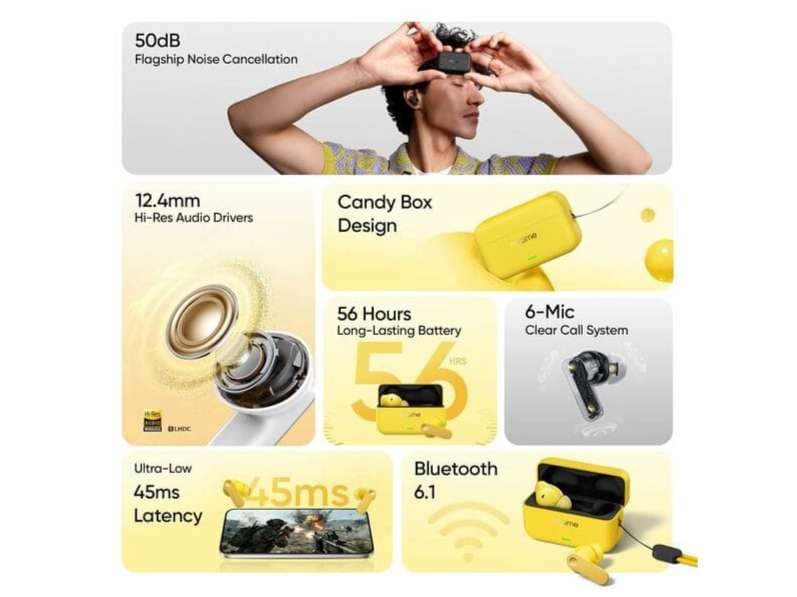 Realme Buds T500 Pro TWS Earbuds with 12.4mm Drivers, Upto 50dB ANC,3D Spatial Audio, 56H Playtime, AI ENC, IP55 Rating, and 45ms Low Latency BT 6.1 - Lemon Cola view 3
