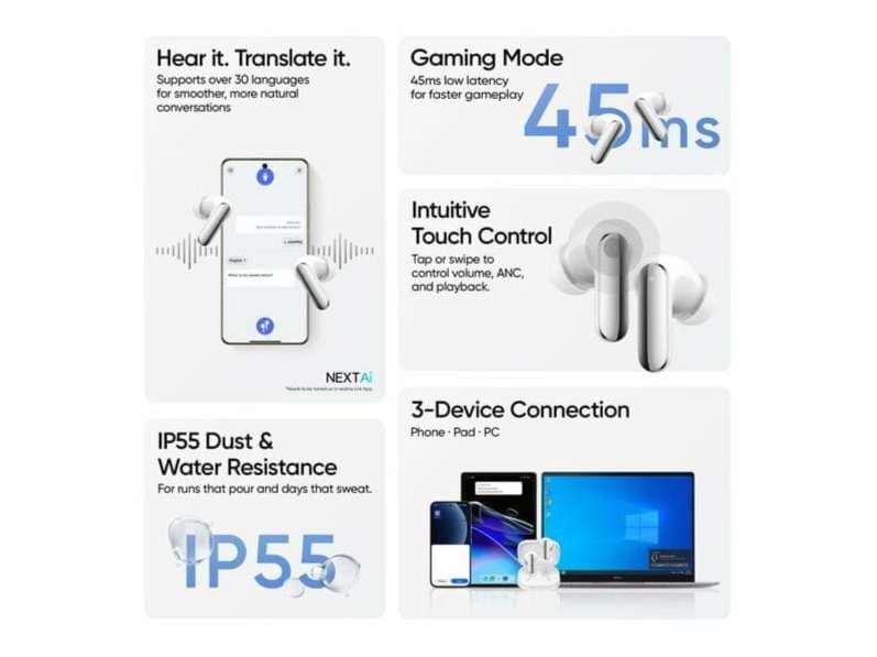 Realme Buds Air 8 Pro TWS Earbuds, with 11mm+6mm Dual, DAC Drivers. IP55 Rating - Master White view 4