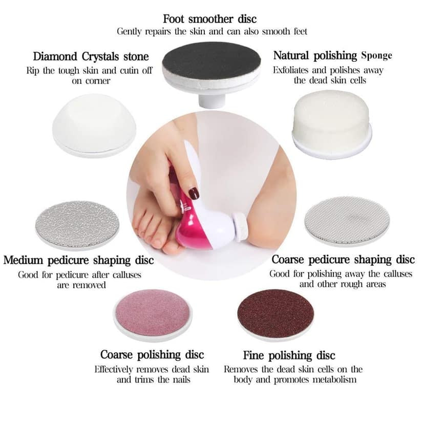 BALTRA Facial Electric Massage Machine Kit 11in1, Face Massager Kit for Women with Face Scruber, Sponge, Rolling Massager & Attachment for Pedicure, Manicure &Body Massage, Compact Facial Massager Kit view 6