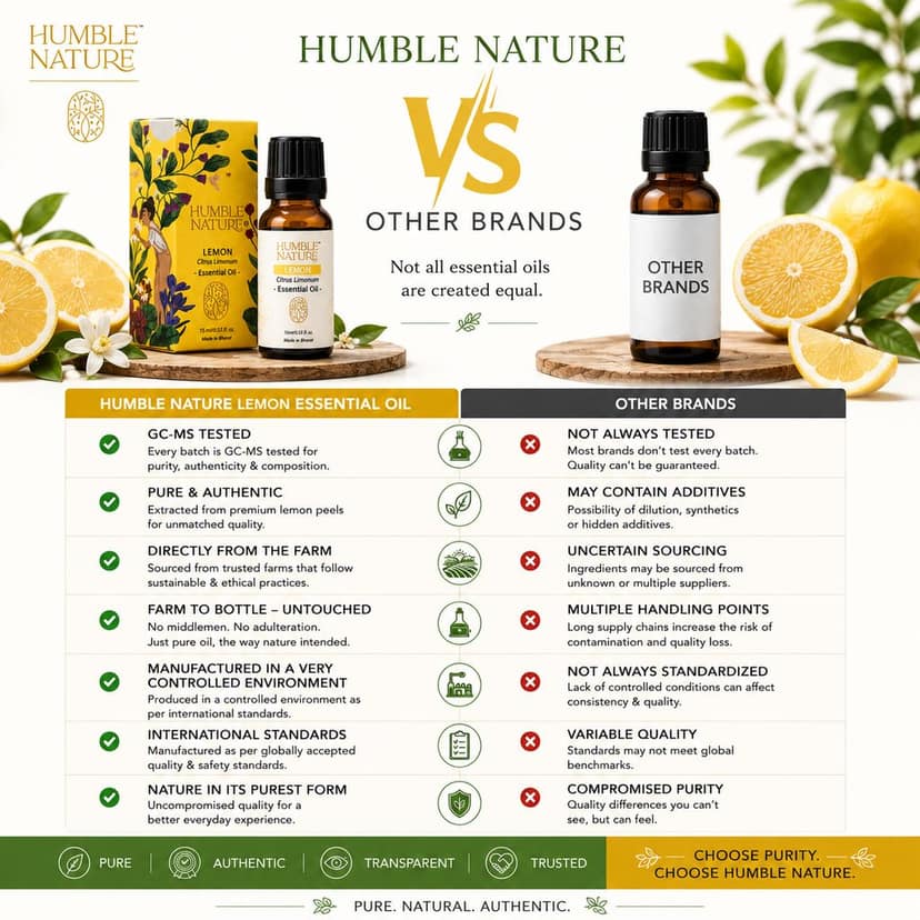 Humble Nature Lemon Essential Oil – Natural Steam Distilled Citrus Limonum Essential Oil | Premium Aromatherapy, Diffuser, Massage, DIY Skincare, Hair Care & Home Fragrance | 15 ml view 4