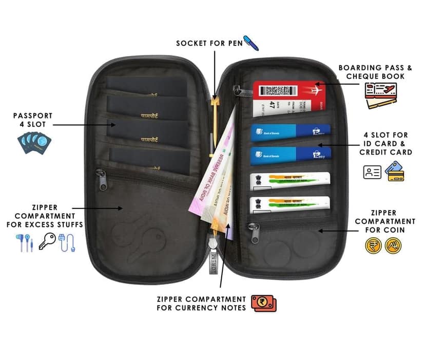 LOREM Deluxe Family Passport Wallet: Organize Credit, Debit Cards, Tickets, Coins, and More with Removable Hand Strap view 3