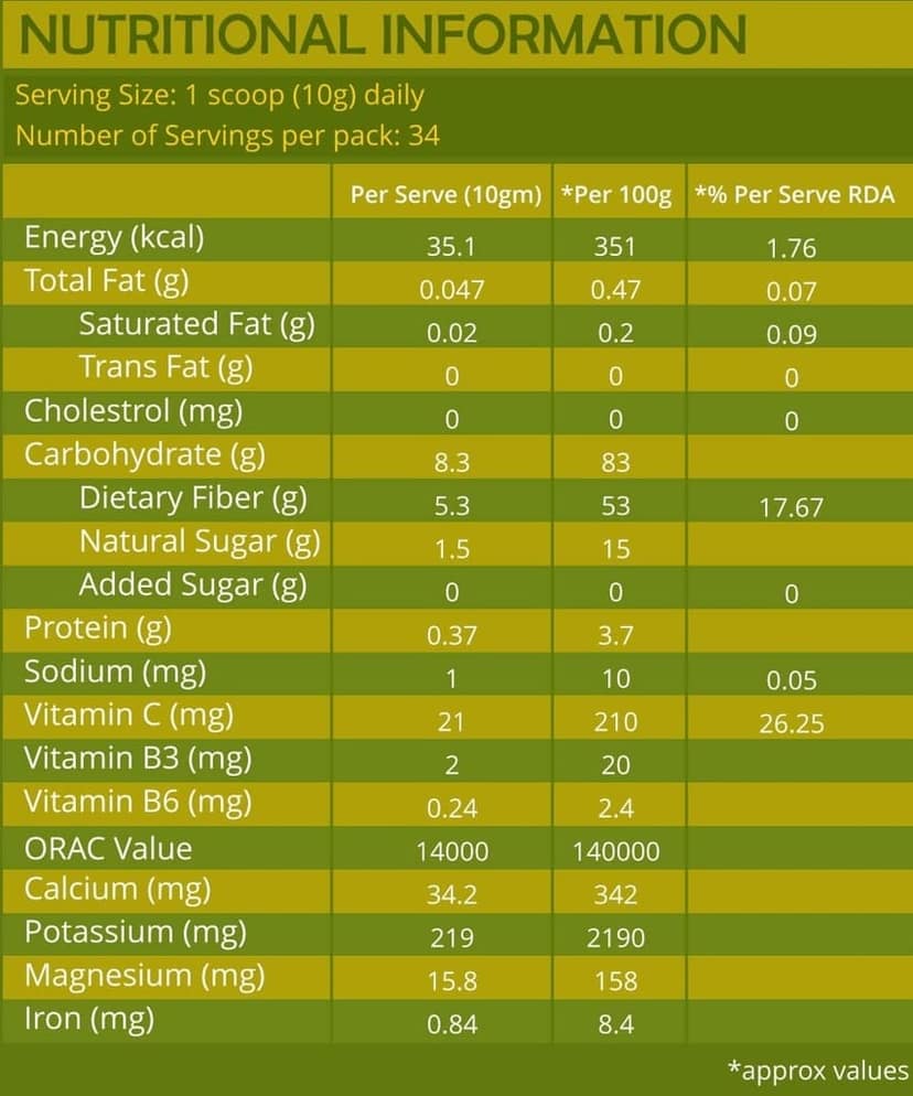 Arusha Baobab 100% Natural Powder view 5