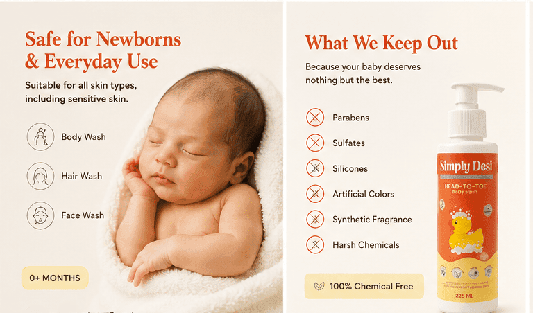 0+ Months Head to Toe Baby Wash view 3
