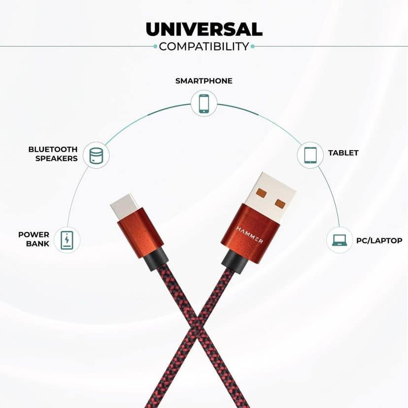 Hammer Unbreakable 3.1A Fast Charging Braided Cable 1 Meter (Red) view 3