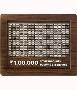 SNDArt Wooden Money Saving Box | Cash Saver Money Box with Counting Target