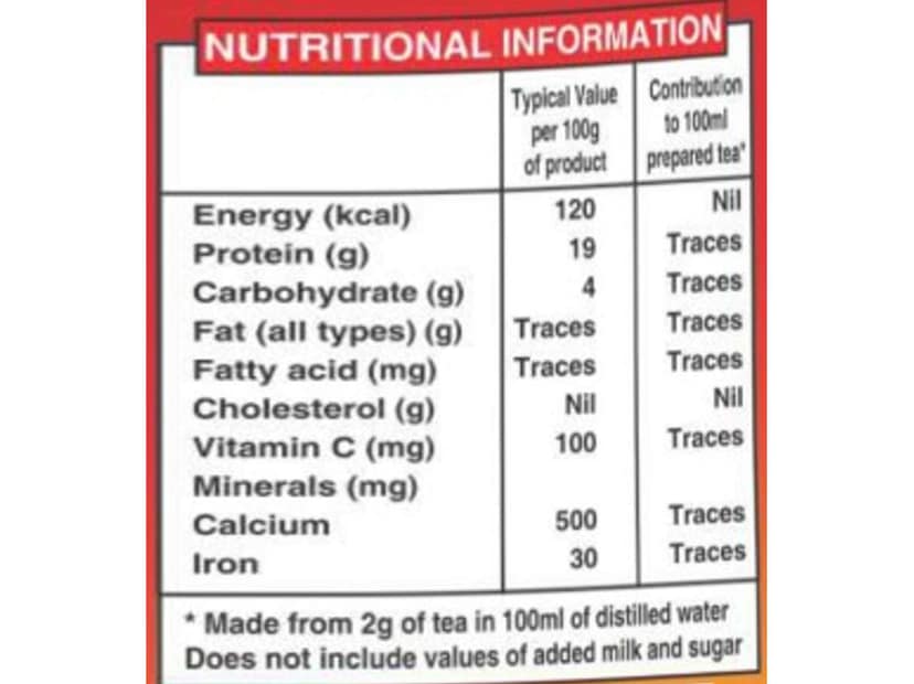 NAFED Tea Premium CTC – 500 g view 3