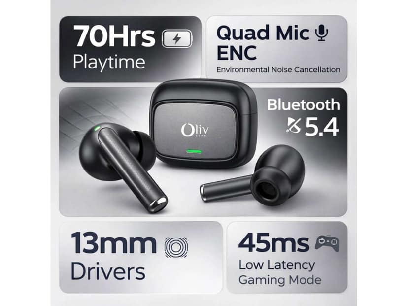 OlivLife VELO True Wireless Earbuds, Bluetooth 6.0 in-Ear Headphones with ENC Mic, 14H Playtime, Deep Bass, Premium Sound, Type-C Fast Charging Case - Black view 2