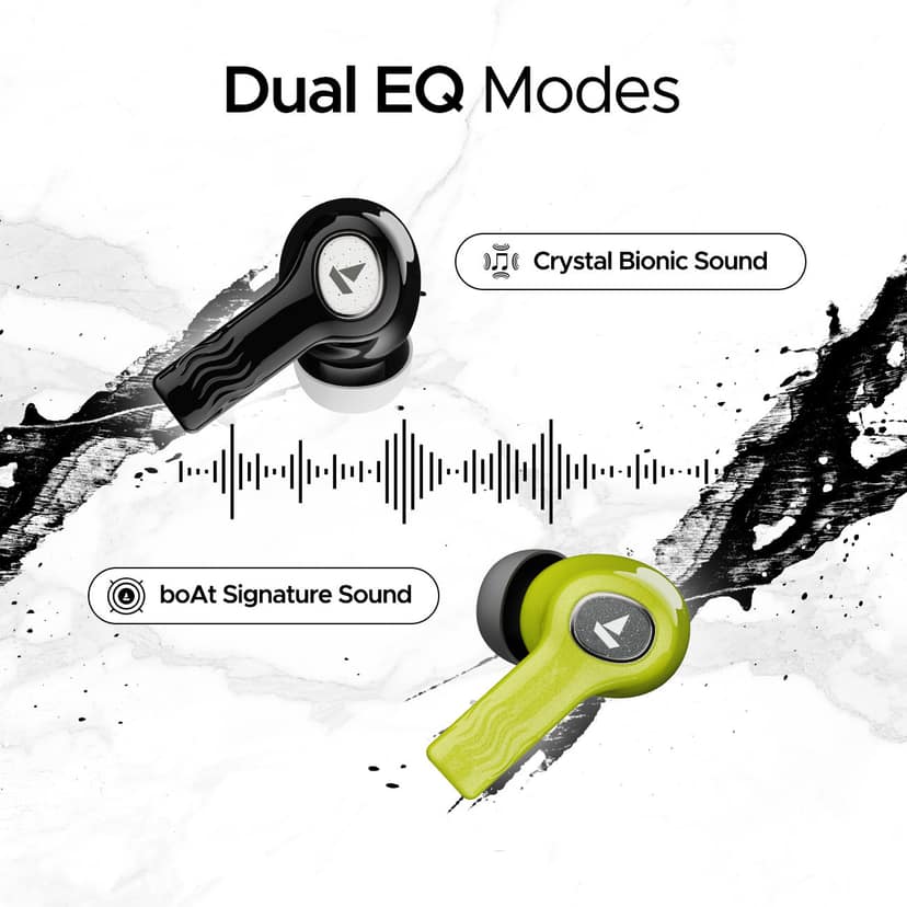 boAt Nirvana ION ANC Limited Edition | Bluetooth Earbuds with Active Noise Cancellation, ENx™ Technology, 120 Hours Playback, BEAST™ Mode Doodle Drift view 2