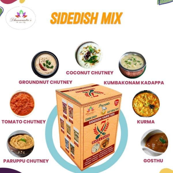 7 Days 7 Taste - The Ultimate Kit view 3