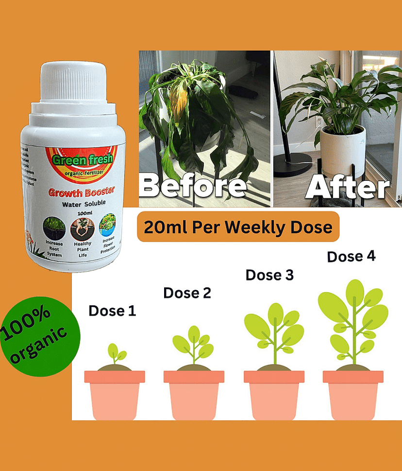 UNAGARRISE Soil Conditioner Liquid ( 0.1 ) For House Plants view 2