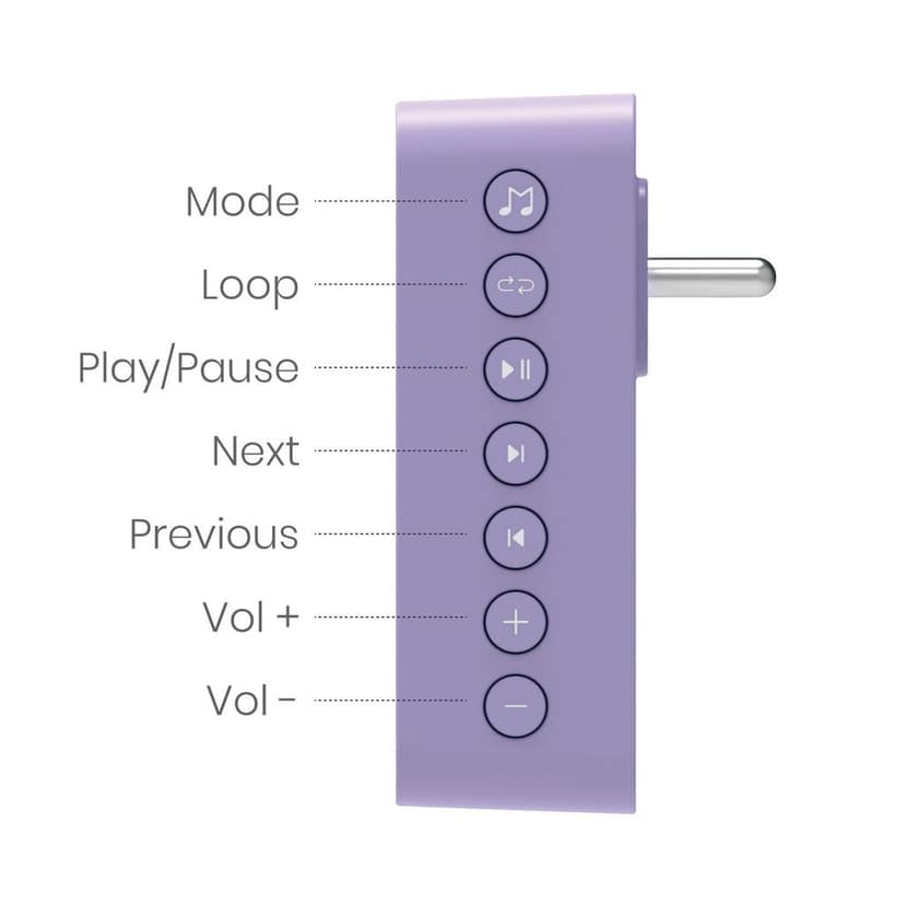 Saregama Carvaan Wellness Plug Play Music Player - Pre-Loaded with 16 Meditation & Wellness Tracks Based on 7 Chakras| view 4