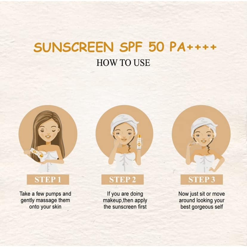 Sunscreen Gel SPF 50 PA++++ view 6