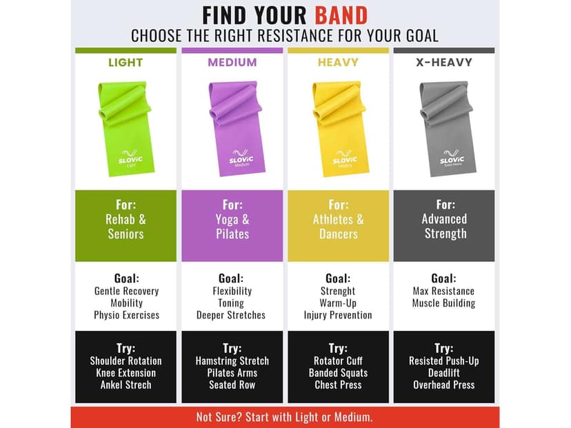 Slovic Thera Band - Extra Heavy Resistance - Dark Gray view 2