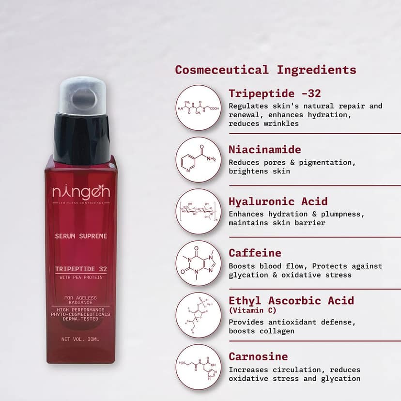 Ningen Serum Supreme | Lightweight Anti-Aging Face Serum | Best for Skin Smoothing & Brightening view 7