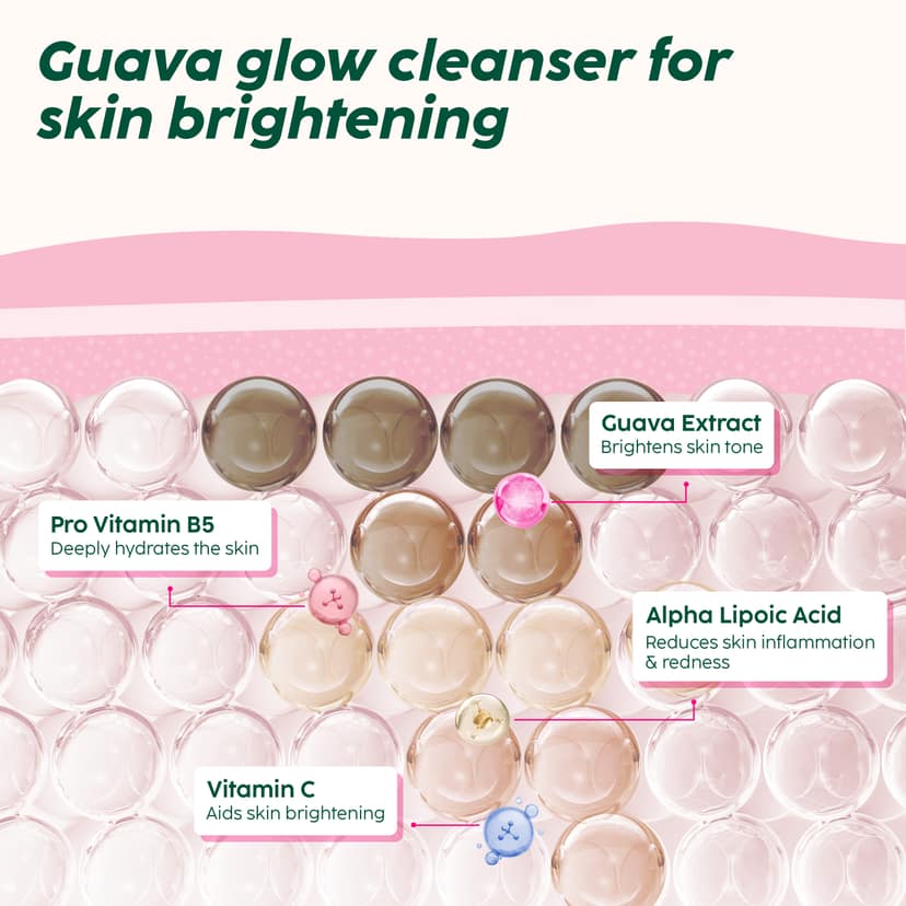 Guava Glow Juicy Cleanser __Starter Pack__20ml view 5
