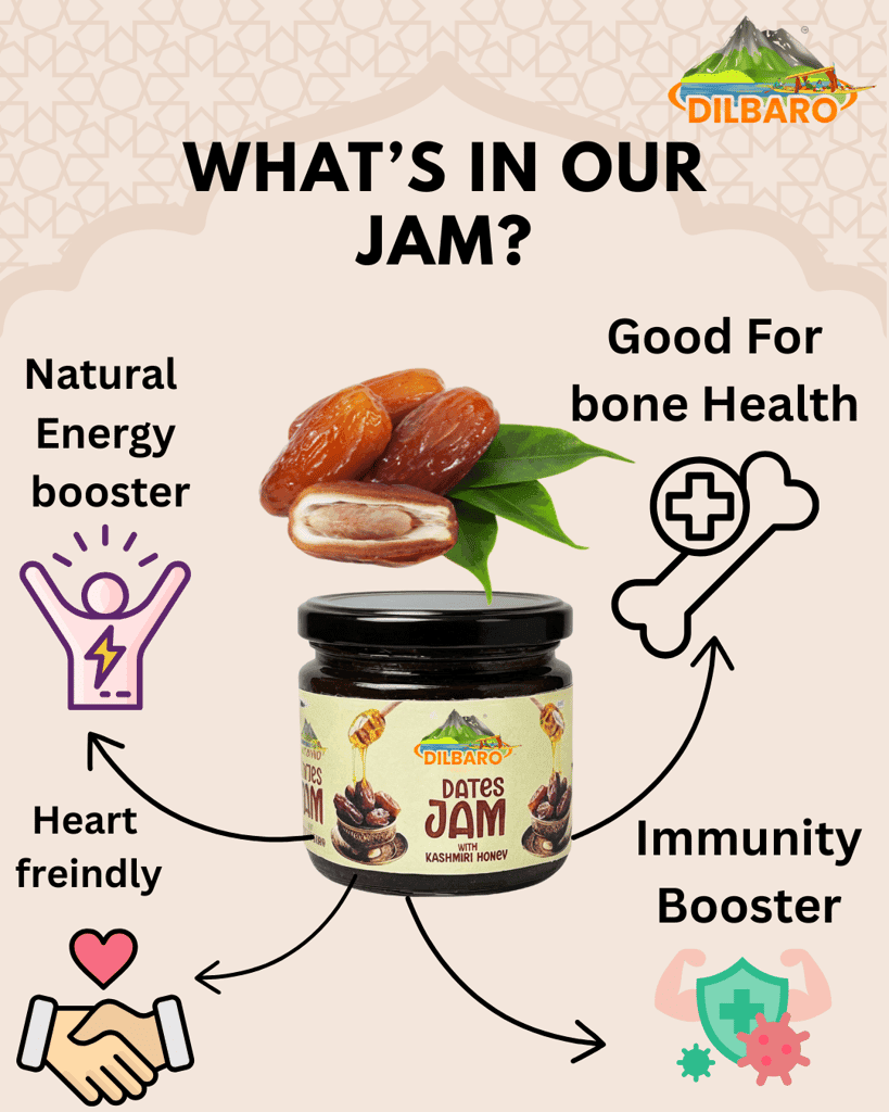 Dilbaro Dates Jam with Kashmiri Honey | 100% Natural | No Sugar Added | 250g | Preservative-Free | Healthy Fruit Spread view 4
