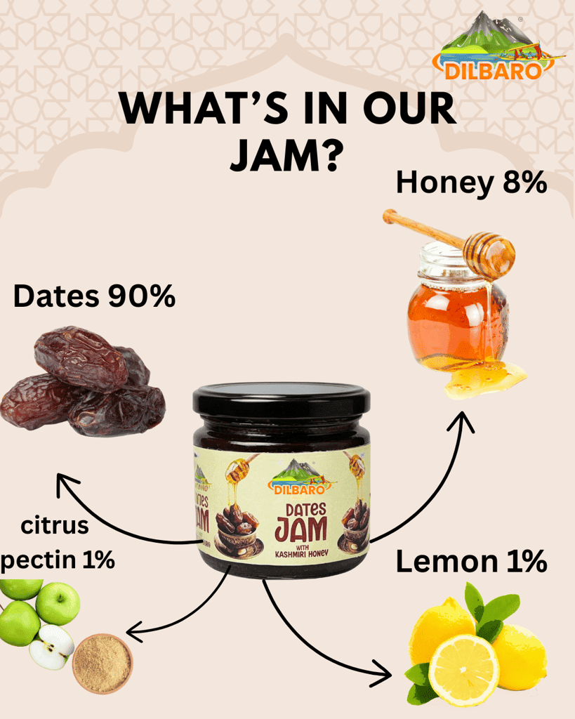 Dilbaro Dates Jam with Kashmiri Honey | 100% Natural | No Sugar Added | 250g | Preservative-Free | Healthy Fruit Spread view 5