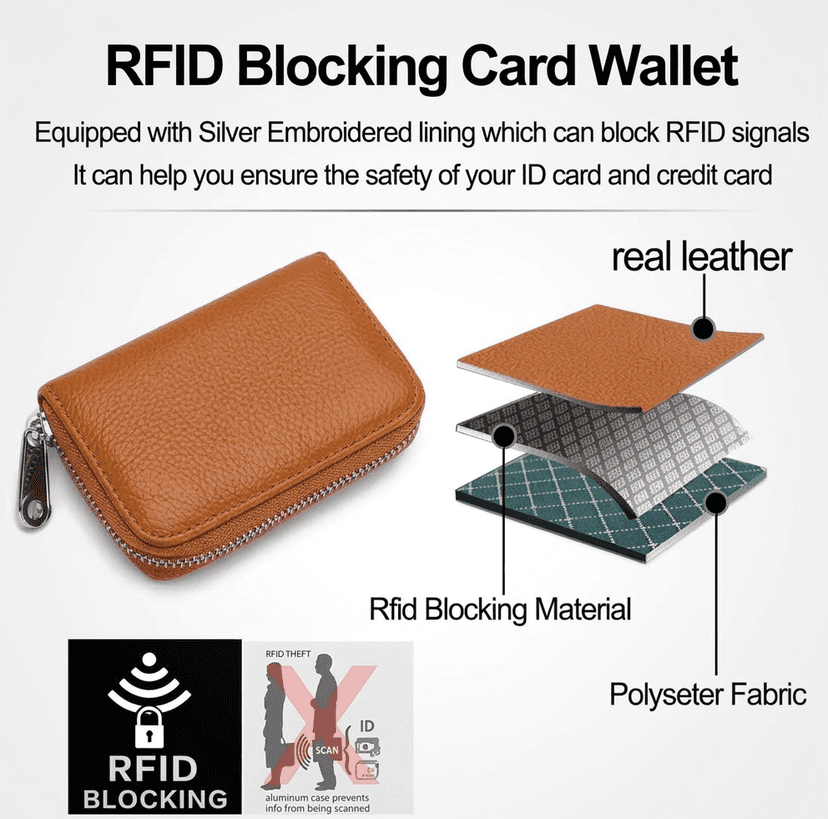 Brown Grained Leather Zippered Card Holder Wallet for Man And Woman view 5