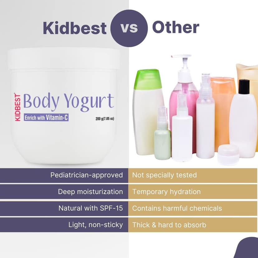 HealthBest Kids Body Yogurt Lotion SPF 15 with L-Glutathione, Vitamin C, and Vitamin E Hydrating Winter Lotion for Normal, Sensitive, and Dry Skin Tear-Free, Paraben-Free, SLS-Free 200g view 6