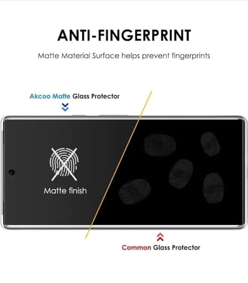 Runija Matte Uv Tempered Glass For Vivo Edge Mobile view 3