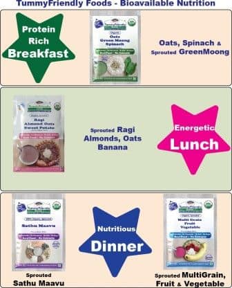 TummyFriendly Foods Certified Stage3 Porridge Mixes Trial - Ragi, Multi Grain, Oats, Sathu Maavu, Organic Baby Food For 8 Months Old Baby, 50 gm Each Cereal (Pack of 4) view 2